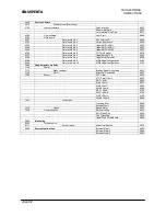 Preview for 438 page of BCH Electric SINUS PENTA User Manual