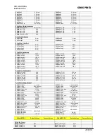 Preview for 443 page of BCH Electric SINUS PENTA User Manual