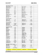 Preview for 447 page of BCH Electric SINUS PENTA User Manual