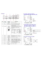 Preview for 2 page of BCM Advanced Research 71172 Quick Installation Manual