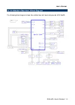 Preview for 13 page of BCM Advanced Research ECM-APL User Manual