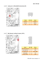 Preview for 27 page of BCM Advanced Research ECM-APL User Manual