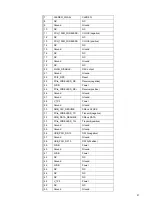 Preview for 27 page of BCM Advanced Research MX110HD User Manual