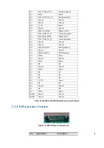 Preview for 29 page of BCM Advanced Research MX110HD User Manual