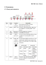 Предварительный просмотр 29 страницы BCM Advanced Research MX370QD User Manual