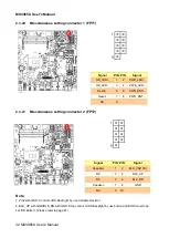 Preview for 32 page of BCM Advanced Research MX3965U User Manual