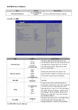 Preview for 54 page of BCM Advanced Research MX3965U User Manual