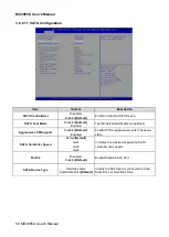 Preview for 58 page of BCM Advanced Research MX3965U User Manual