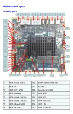 Предварительный просмотр 3 страницы BCM Advanced Research MX6412J User'S Quick Start Card