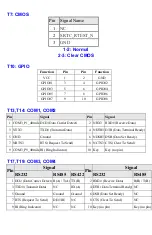 Предварительный просмотр 7 страницы BCM Advanced Research MX6412J User'S Quick Start Card