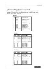 Предварительный просмотр 19 страницы BCM Advanced Research MX67QMD User Manual