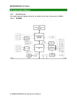 Предварительный просмотр 16 страницы BCM Advanced Research MX852E-C10 Series User Manual