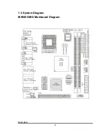 Предварительный просмотр 9 страницы BCM Advanced Research MX945GM-D User Manual