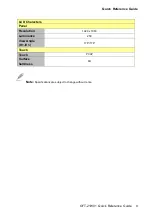 Preview for 9 page of BCM Advanced Research OFT-21W01 Series Quick Reference Manual