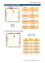 Preview for 21 page of BCM Advanced Research OFT-21W01 Series Quick Reference Manual