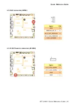 Preview for 25 page of BCM Advanced Research OFT-21W01 Series Quick Reference Manual