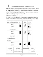 Предварительный просмотр 11 страницы BCM Advanced Research SQ596 User Manual