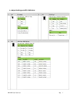 Предварительный просмотр 7 страницы BCM AR3399RK Quick Start Manual