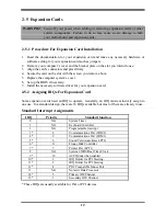 Preview for 15 page of BCM BC133KT-100 User Manual