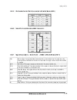 Preview for 46 page of BCM EBC3410 User Manual