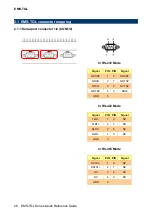 Preview for 26 page of BCM EMS-TGL Quick Reference Manual