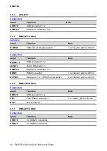 Preview for 42 page of BCM EMS-TGL Quick Reference Manual