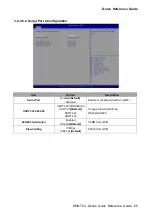 Preview for 65 page of BCM EMS-TGL Quick Reference Manual