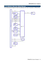 Preview for 13 page of BCM ESM-APLM User Manual