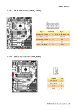 Предварительный просмотр 25 страницы BCM HPM-621UA User Manual