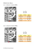 Предварительный просмотр 30 страницы BCM HPM-621UA User Manual