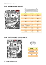 Предварительный просмотр 32 страницы BCM HPM-621UA User Manual