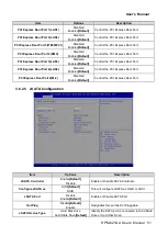 Предварительный просмотр 51 страницы BCM HPM-621UA User Manual