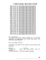 Предварительный просмотр 27 страницы BCM IN440EX-D User Manual