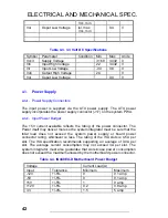 Предварительный просмотр 42 страницы BCM IN440EX-D User Manual