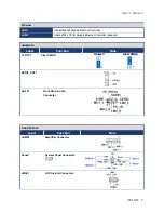 Предварительный просмотр 9 страницы BCM IX45GM User Manual