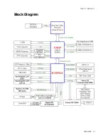 Предварительный просмотр 11 страницы BCM IX45GM User Manual