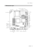 Предварительный просмотр 15 страницы BCM IX45GM User Manual