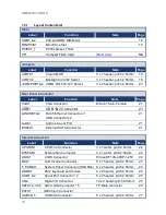 Preview for 14 page of BCM IXBDN-D410 User Manual