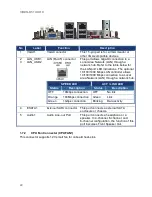 Preview for 22 page of BCM IXBDN-D410 User Manual