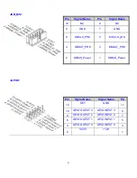 Preview for 6 page of BCM MX255D User'S Quick Start