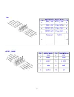 Preview for 7 page of BCM MX255D User'S Quick Start