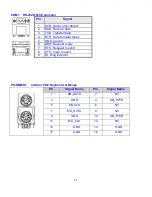 Preview for 11 page of BCM MX255D User'S Quick Start