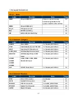 Предварительный просмотр 17 страницы BCM MX3350N User Manual