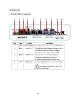 Предварительный просмотр 22 страницы BCM MX3350N User Manual