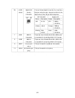 Предварительный просмотр 23 страницы BCM MX3350N User Manual