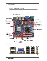 Preview for 13 page of BCM MX525D User Manual