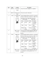 Предварительный просмотр 27 страницы BCM MX610H User Manual