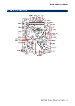 Предварительный просмотр 15 страницы BCM NUC-TGU Quick Reference Manual