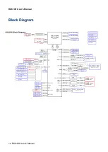 Предварительный просмотр 14 страницы BCM RX610H User Manual