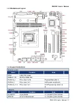 Предварительный просмотр 17 страницы BCM RX610H User Manual